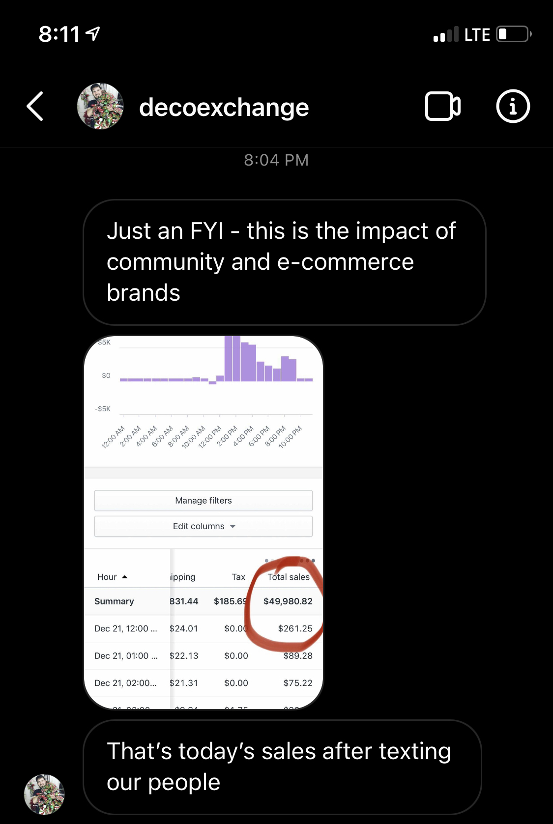 DecoExchange inventory drop text message