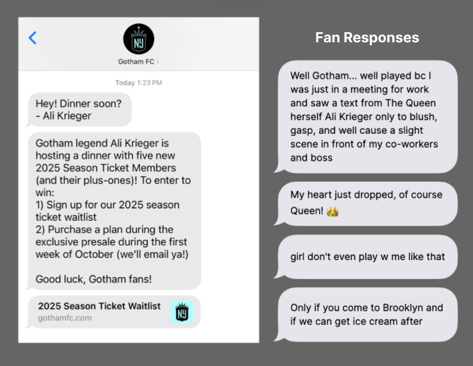 Gotham FC SMS campaign creative for Ali Krieger giveaway